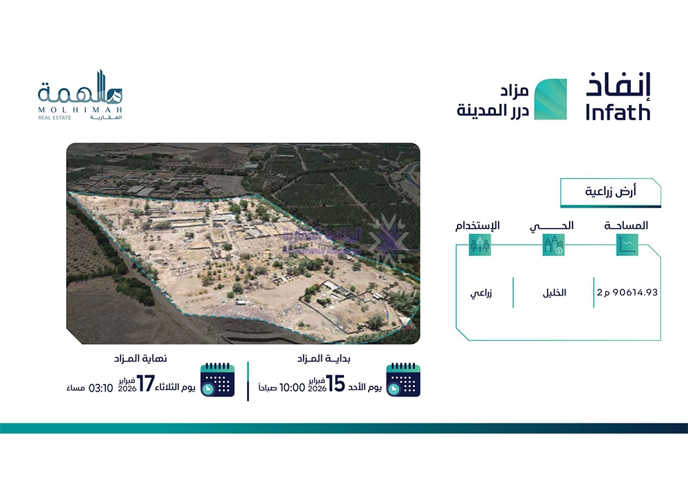 أرض زراعية بواجهة جنوبية وغربية حي الخليل بمساحة 90614.93 م² في المدينة المنورة